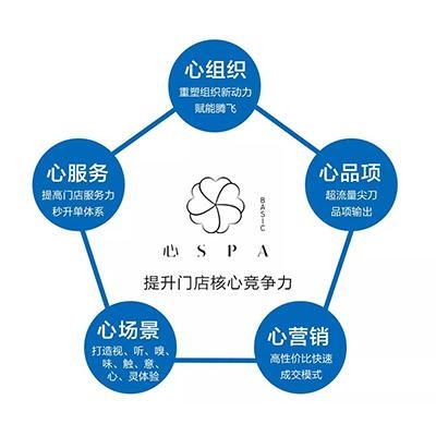 心Spa與您相約美博