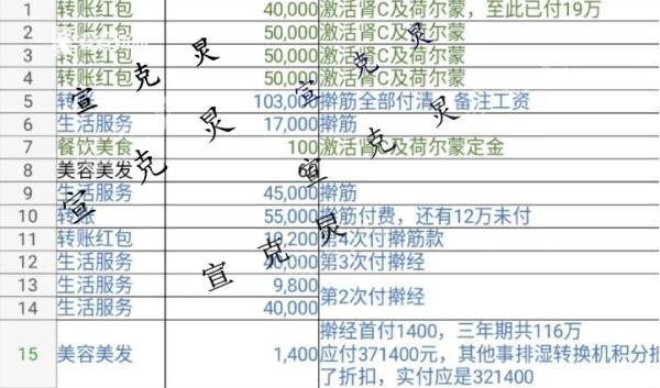 上海67歲阿姨足浴店一年花掉近300萬！老板涉嫌詐騙被移交警方已全額退款