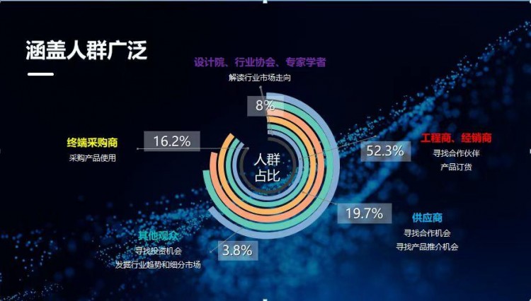 華天成杯2023年度第八屆泳池溫泉SPA行業(yè)年會與您相約廣州！