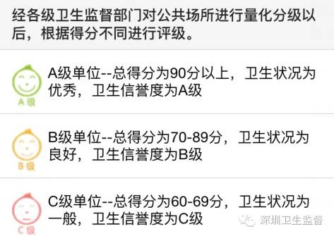 去桑拿洗唰唰放松你也該懂點(diǎn)事了！
