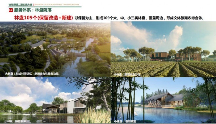 成都錦城綠道二期夢(mèng)幻效果圖搶先看：田園SPA了解一下！