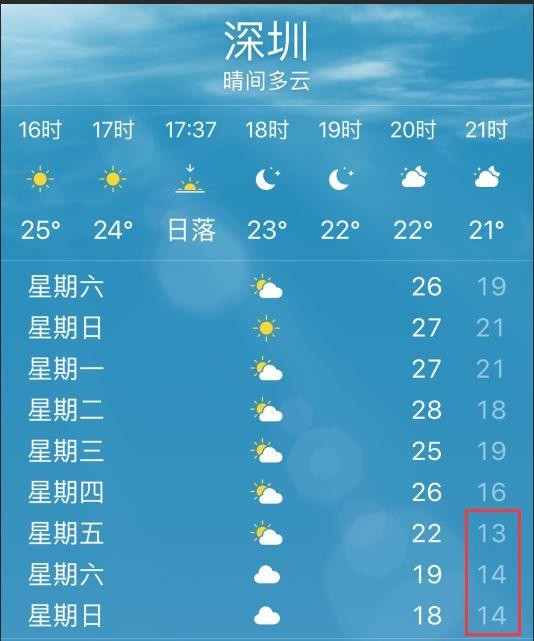 深圳人！這個冬天一起來福田60公里處約個冬季溫泉SPA！