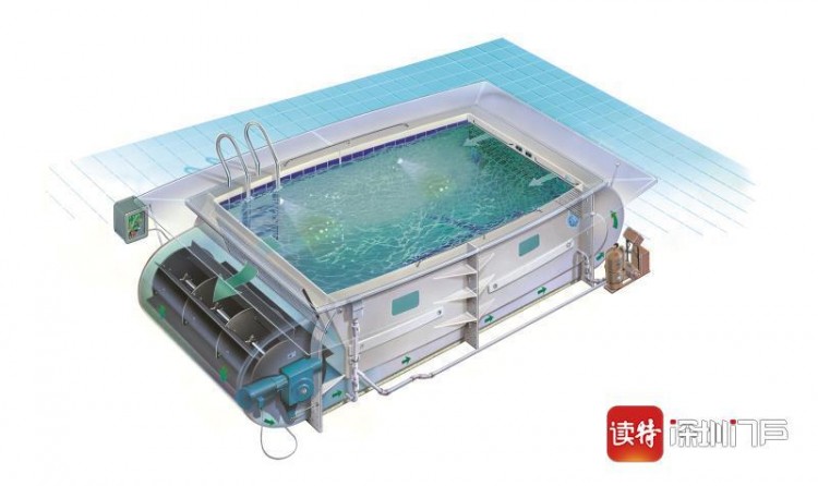 將水下健身房搬進醫(yī)院港大深圳醫(yī)院啟動國際化水療康復(fù)服務(wù)
