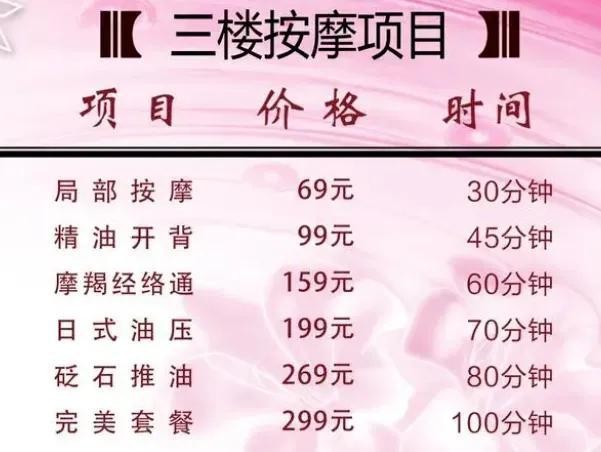 杭州某按摩會所內(nèi)幕曝光詳細價目表流出：惡心！