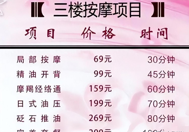 杭州按摩會(huì)所誘導(dǎo)顧客上鉤價(jià)格表曝光引發(fā)熱議