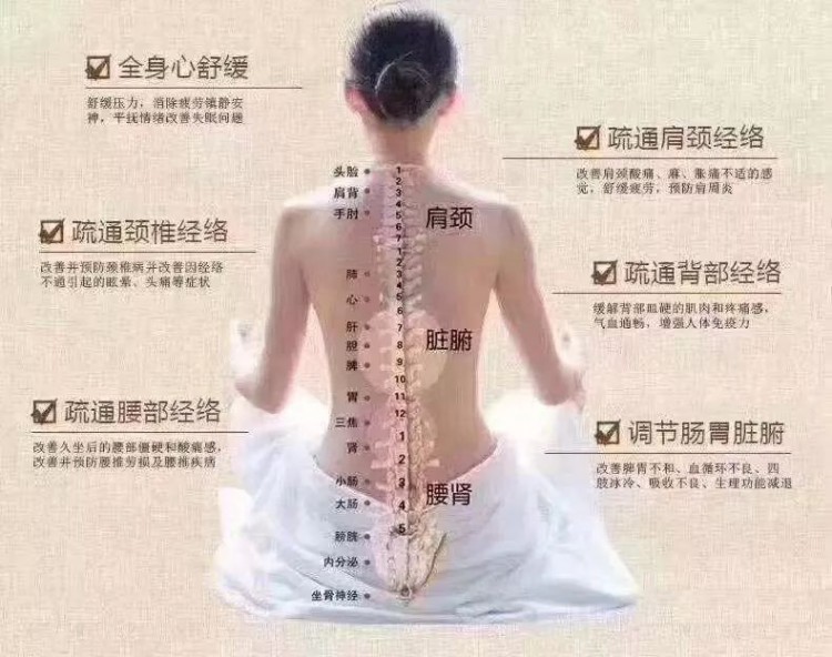 在武漢體驗一站式美容服務(wù)仙女從頭都腳都包了
