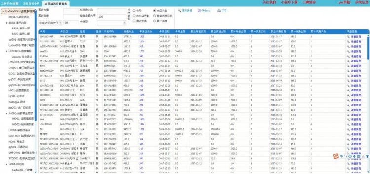 最權(quán)威的數(shù)據(jù)報表分析就在康悅中華武漢站