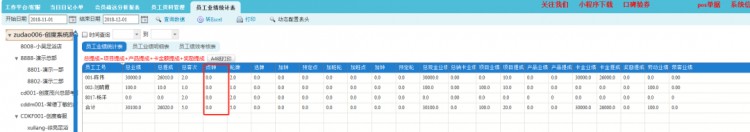 最權(quán)威的數(shù)據(jù)報表分析就在康悅中華武漢站