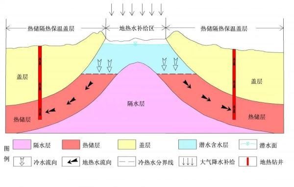 世界溫泉之都重慶到底有多少溫泉來(lái)看看這份地圖吧！