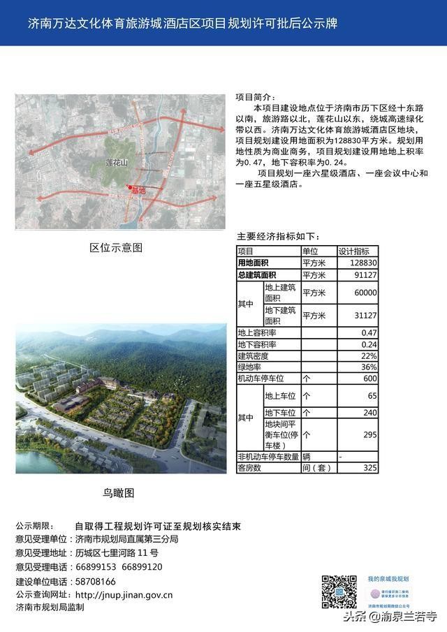 定了！濟(jì)南首家六星級(jí)酒店酒吧街停車(chē)樓規(guī)劃獲批！