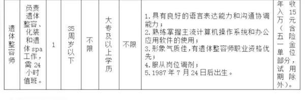 年薪15萬(wàn)招美容師要求負(fù)責(zé)遺體spa