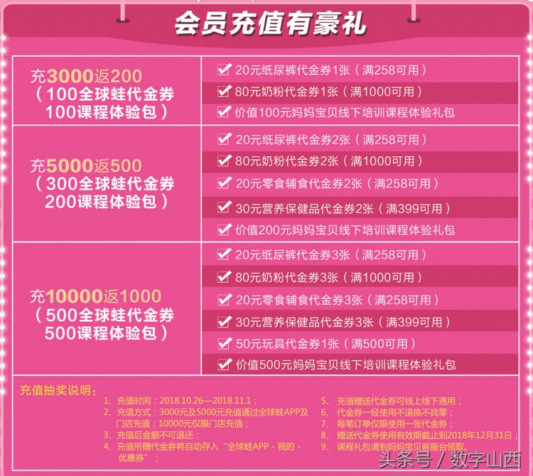 太原媽媽寶貝美特好4歲啦！游樂園嬰兒SPA不限量免費送