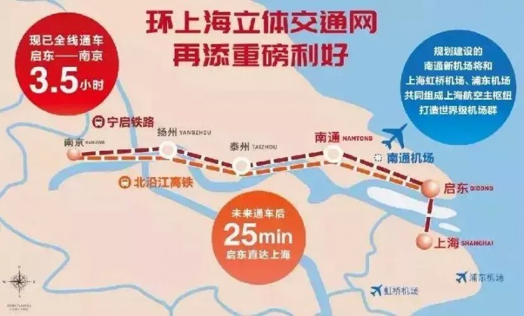 南通全面融入上海啟東迎來(lái)紅利爆發(fā)期