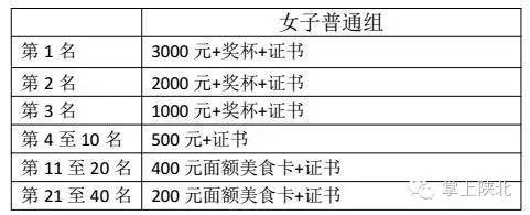 清爽榆林越野車沙地賽自行車沙地越野賽萬人沙地徒步挑戰(zhàn)賽報(bào)名方式看這里