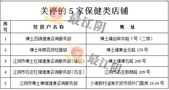 專坑老年人江陰多家保健品店被查內(nèi)附名單
