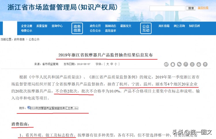 泰州市消費(fèi)者注意：這兩批按摩器具抽查不合格，告訴你如何選擇？