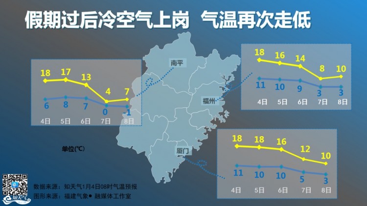 寒潮來襲福建這幾個溫泉勝地你還不快收藏好