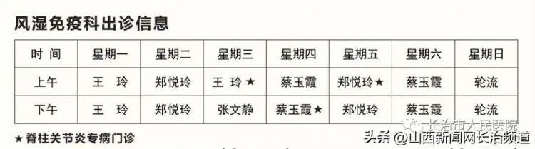 長治市人民醫(yī)院脊柱關(guān)節(jié)炎專病門診開診了