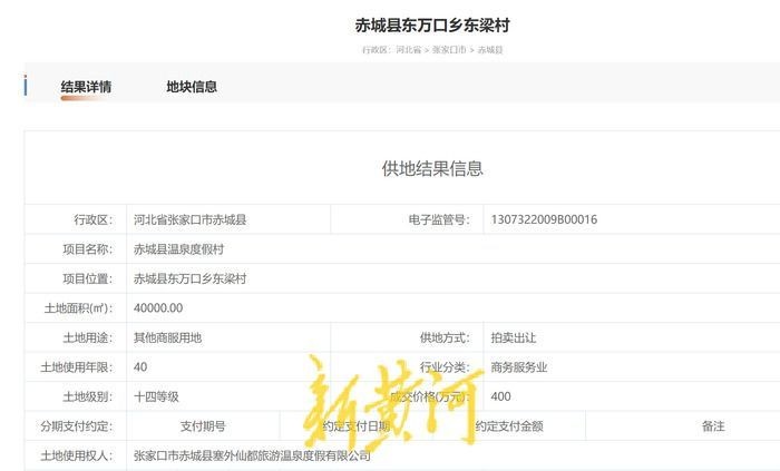 河北張家口赤城一度假村涉嫌多項違規(guī)被查欲補(bǔ)手續(xù)又陷資金困局