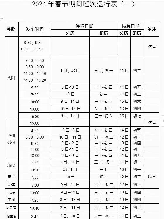 來盤錦過春節(jié)這篇攻略就夠了！