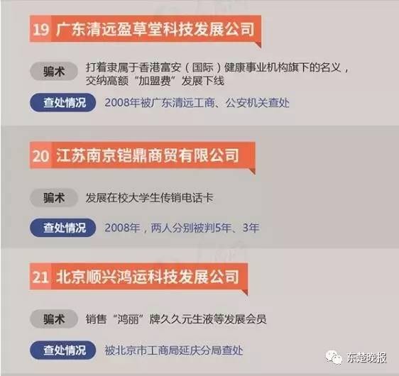 擴(kuò)散！黃石警方公布34個(gè)傳銷組織黑名單看到請繞行！
