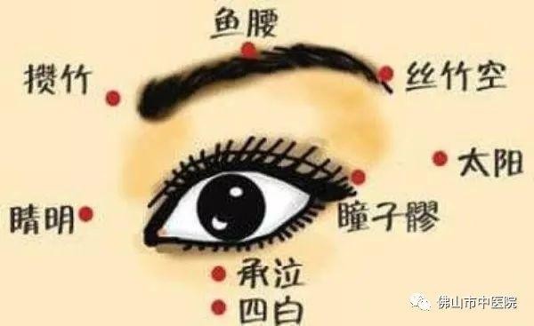 干貨暑假煲劇太累一起來給眼睛做個SPA~