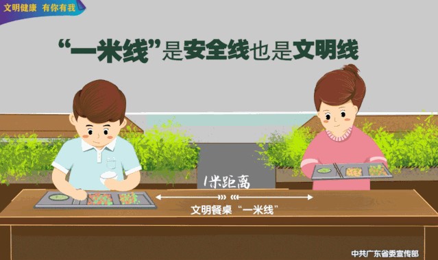 提醒護(hù)眼SPA健康飲食……想要安心過暑假別忘了這3件事