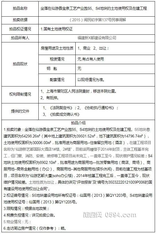 再次流拍！估值約1.3億莆田停工8年酒店無人問津...