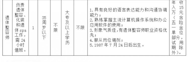 年薪15萬元招美容師要求負(fù)責(zé)遺體SPA