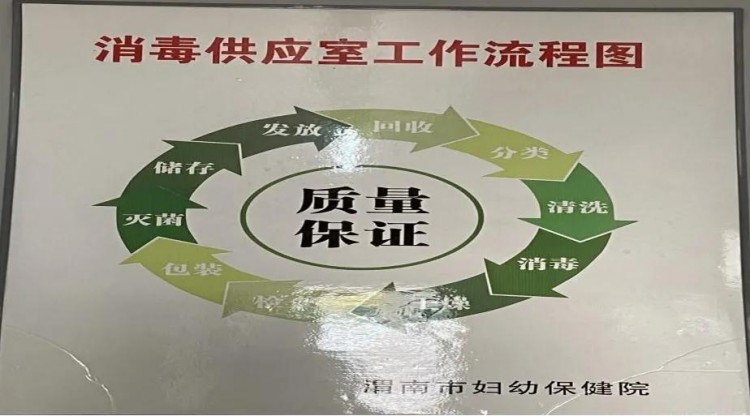 渭南婦幼：彎彎洗澡記——可重復(fù)使用醫(yī)療器械處理過程