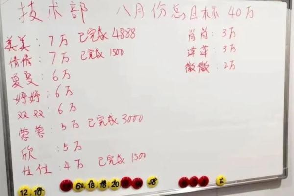 這家店剛開業(yè)就被一窩端！原來是詐騙團(tuán)伙