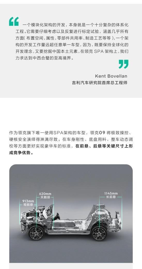 SPA架構(gòu)造就zui美側(cè)顏成就zui穩(wěn)安全