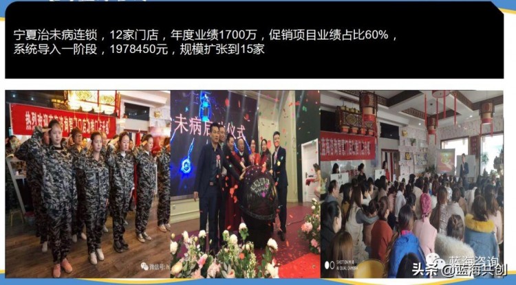 一個簡單的小動作美容院的業(yè)績會2倍4倍增長