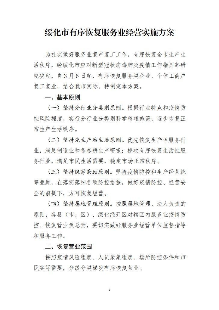 綏指通46號(hào)｜關(guān)于印發(fā)綏化市有序恢復(fù)服務(wù)業(yè)經(jīng)營(yíng)實(shí)施方案的通知