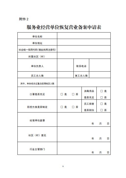 綏指通46號(hào)｜關(guān)于印發(fā)綏化市有序恢復(fù)服務(wù)業(yè)經(jīng)營(yíng)實(shí)施方案的通知
