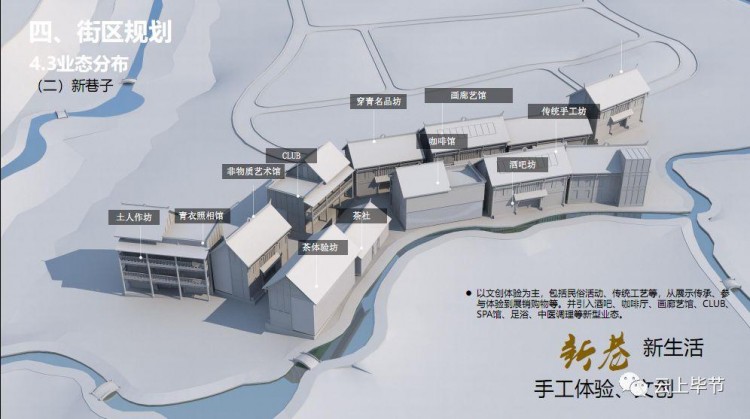 總投資近6個億！畢節(jié)這個地方要打造旅游風情小鎮(zhèn)！