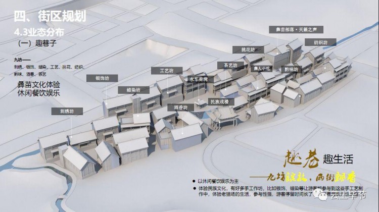 總投資近6個億！畢節(jié)這個地方要打造旅游風情小鎮(zhèn)！