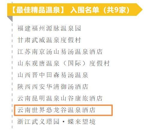喜訊！世界恐龍谷溫泉酒店入圍第五屆金湯獎