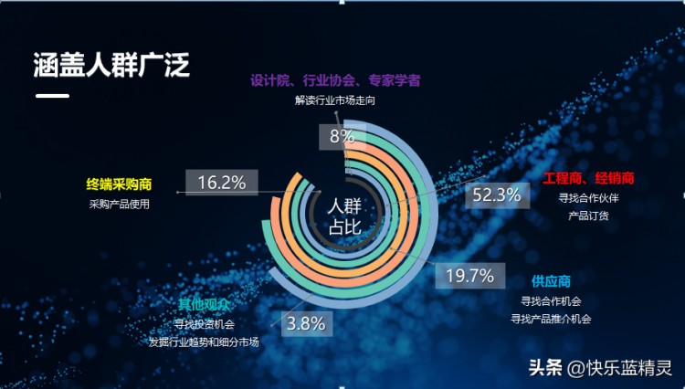 重磅消息！2022年中國(guó)泳池溫泉SPA行業(yè)年會(huì)正式啟動(dòng)