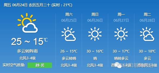 收藏！沈陽(yáng)46處嬉水樂園價(jià)格線路特色全在這兒！