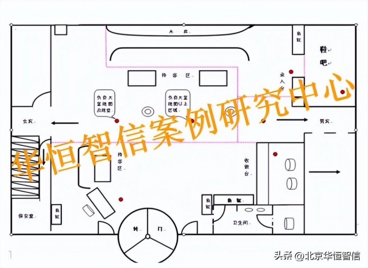 某星級酒店定崗定編項(xiàng)目成功案例紀(jì)實(shí)