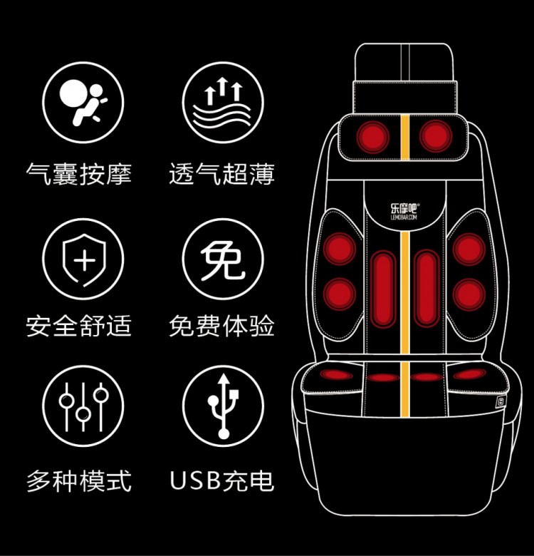 共享經(jīng)濟新生態(tài)：共享按摩墊實現(xiàn)出行微SPA