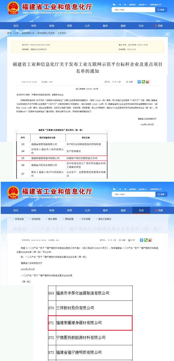 跨界融合砥礪奮進|榮耀健身：榮獲福建增產(chǎn)增效制造業(yè)重點企業(yè)
