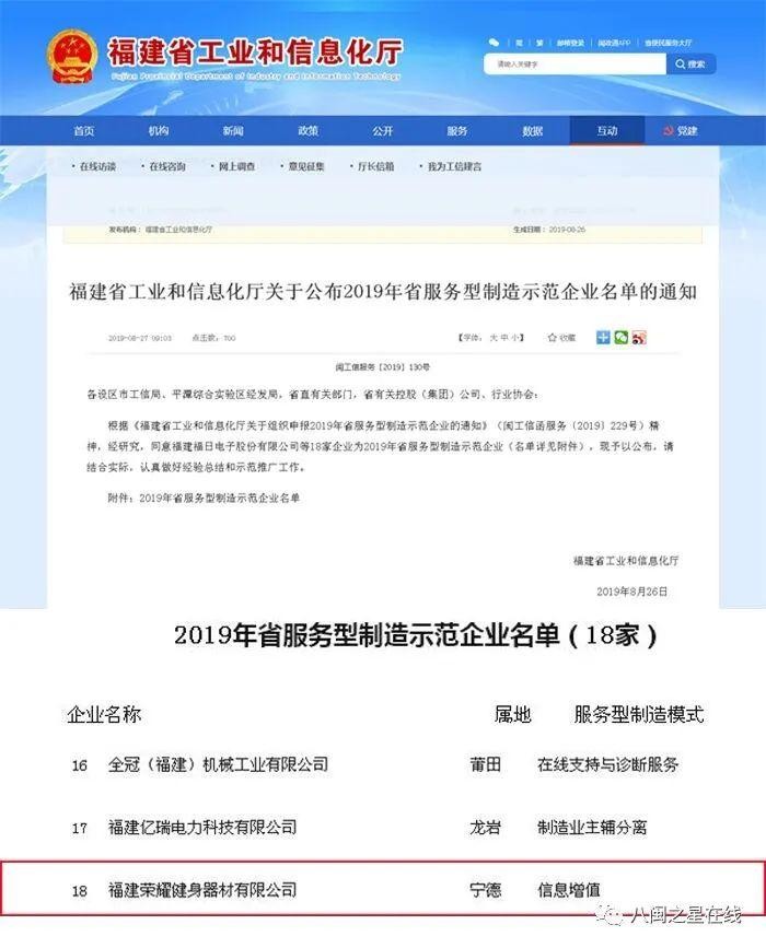 跨界融合砥礪奮進|榮耀健身：榮獲福建增產(chǎn)增效制造業(yè)重點企業(yè)